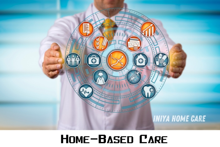 Personalized and professional care offered to clients in the comfort of their homes